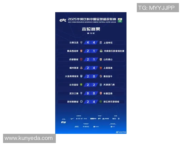 上海足球队以64分稳居杯赛积分榜首位争冠形势一片大好