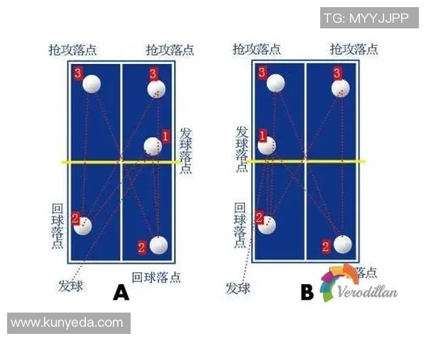 广州乒乓球队战术表现数据分析揭示的胜负关键与未来发展方向