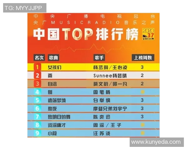 西安排球队强势领跑最新排球状态TOP10榜单分析