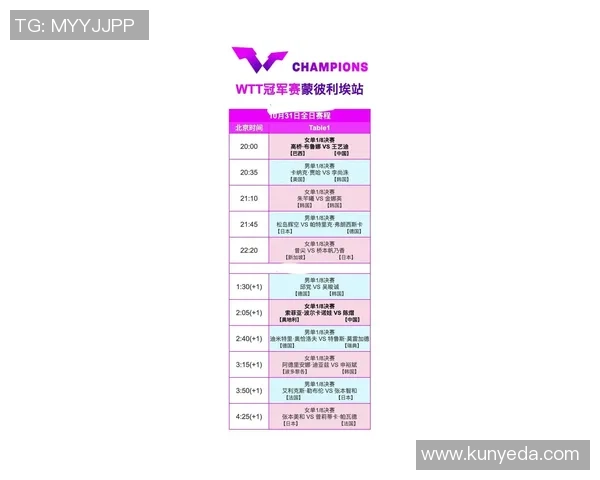乒乓球灵活性评比结果揭晓广州乒乓球队荣登第十名榜单