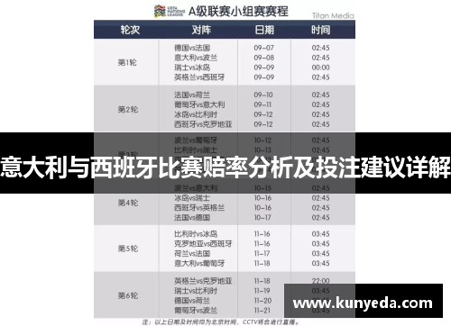 意大利与西班牙比赛赔率分析及投注建议详解